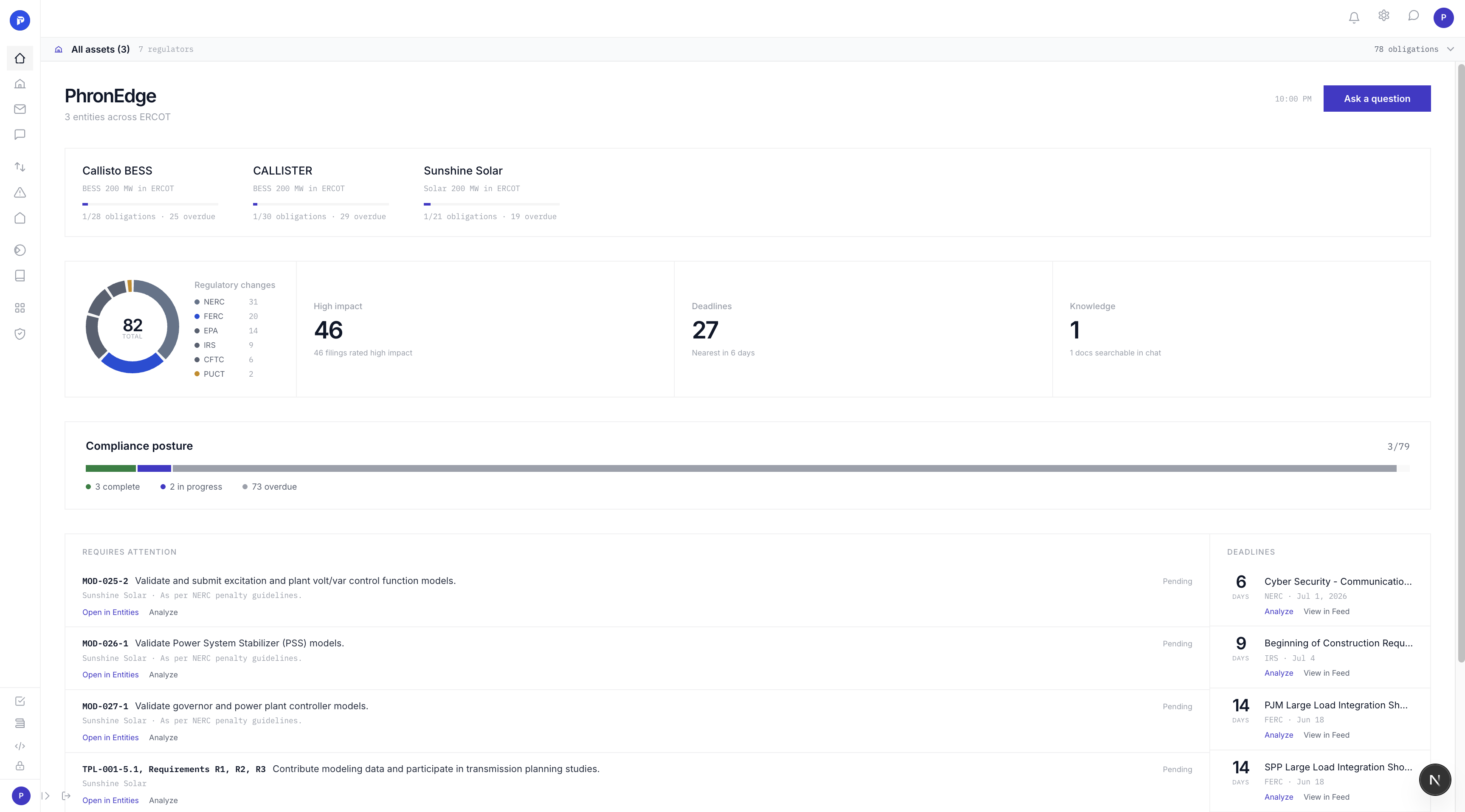 PhronEdge Energy regulatory intelligence dashboard