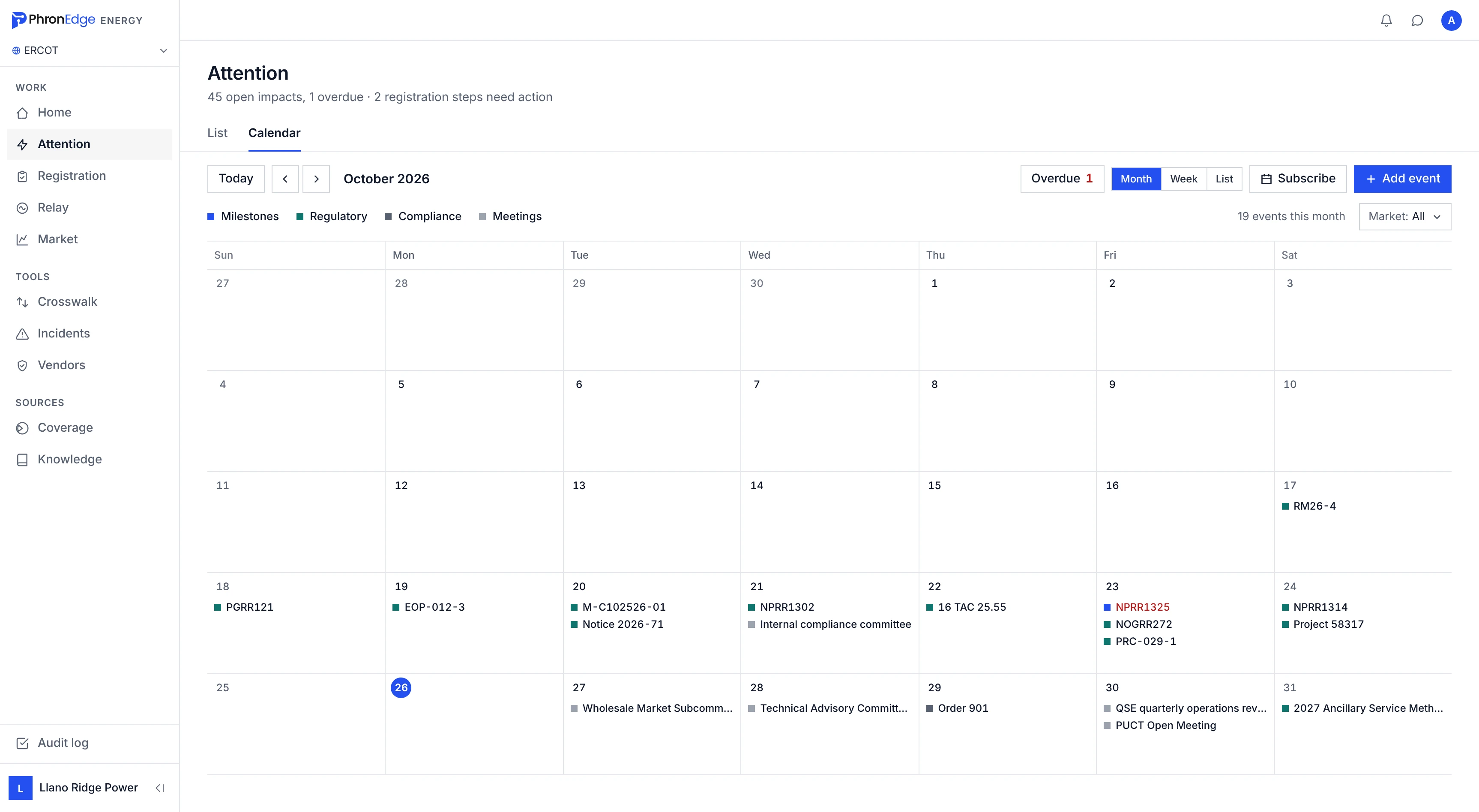 Attention as a calendar: milestones, regulatory items, compliance dates and ISO meetings for October 2026