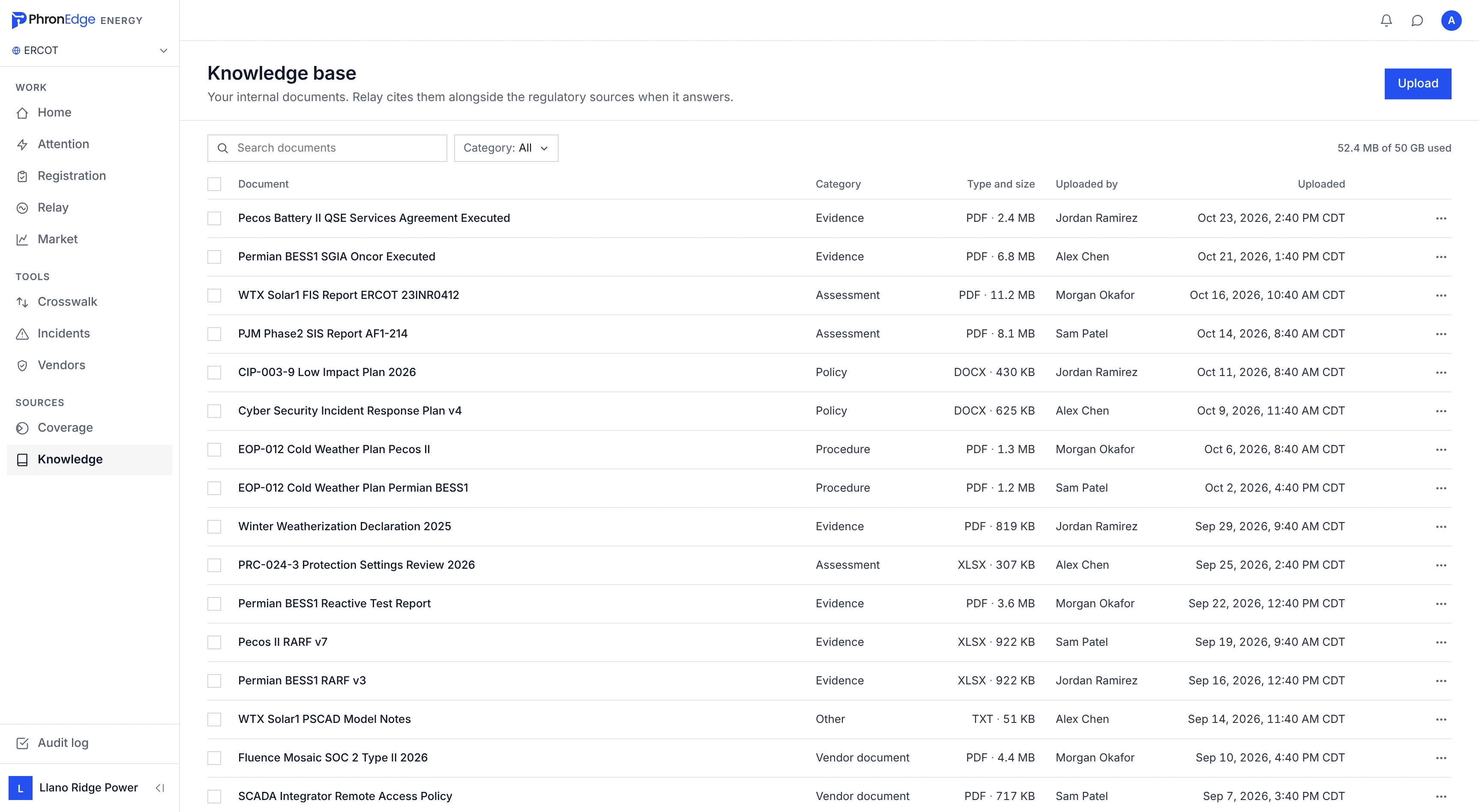 Knowledge base: the workspace's compliance documents with category, type, size, who uploaded them and when