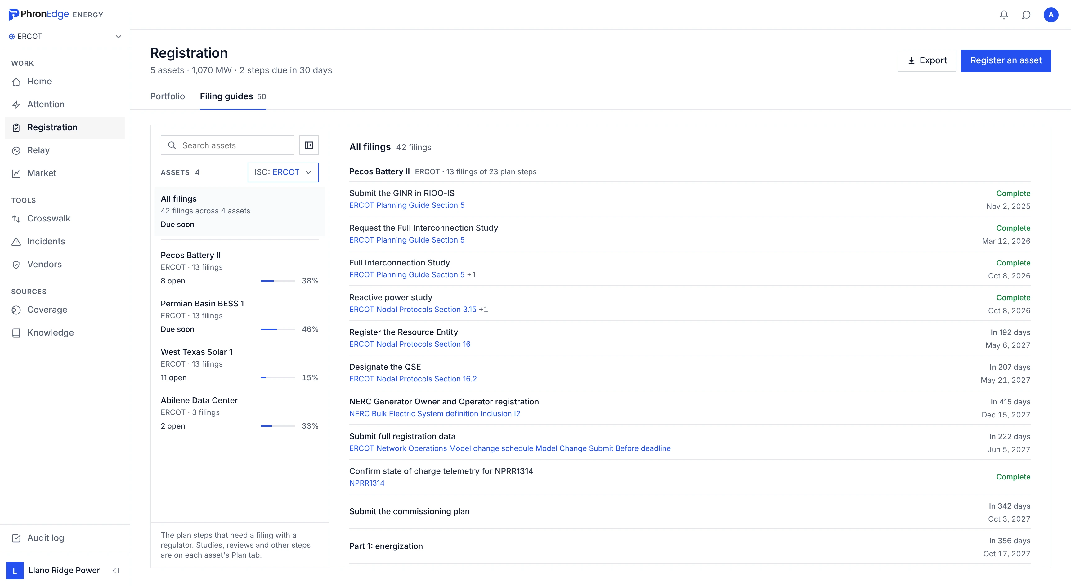 Filing guides: every filing across the portfolio with its rule, status and due date