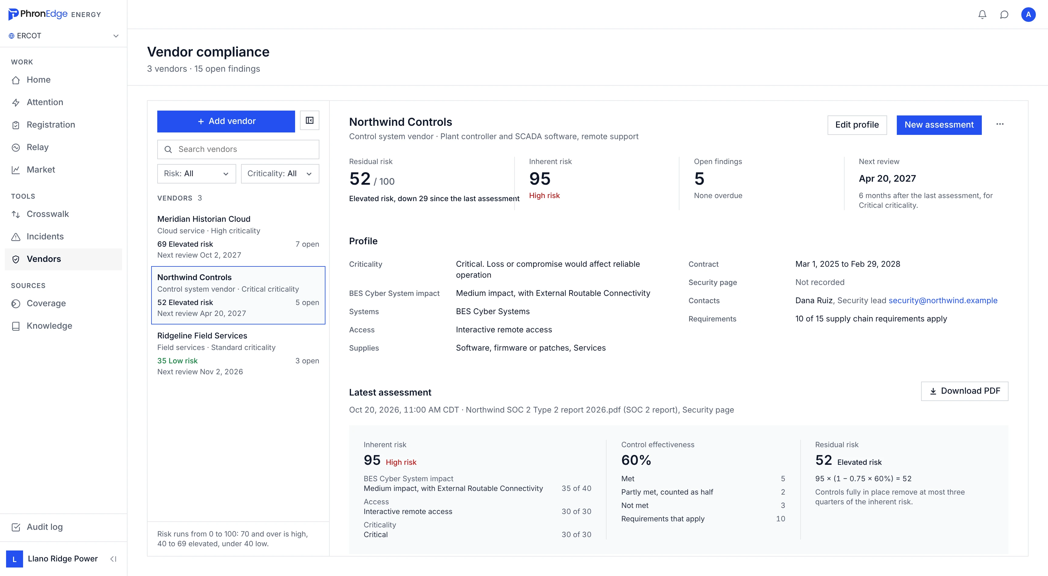 Vendor compliance: a control system vendor's residual risk, inherent risk, open findings, profile and latest assessment